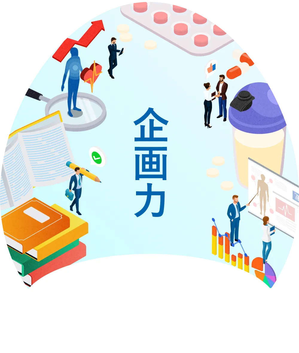 企画力