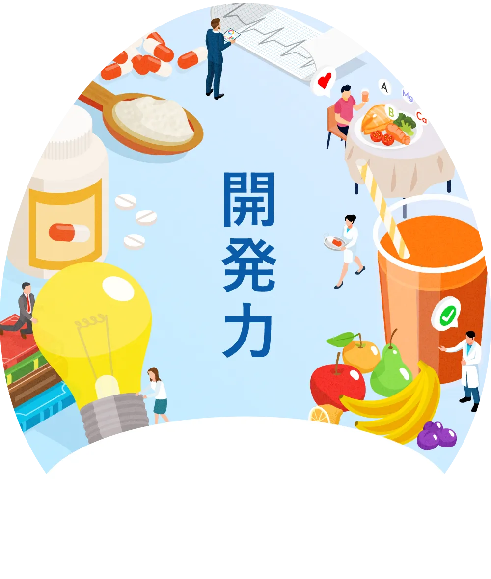 開発力