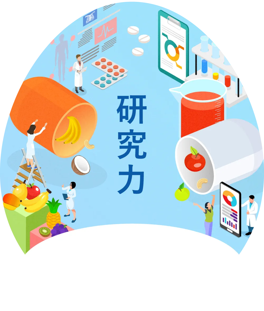 研究力